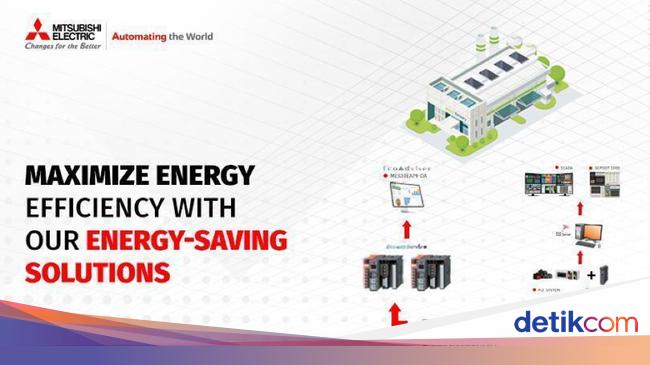 Mitsubishi Electric Tawarkan Solusi Hemat Energi untuk Dorong Produktivitas
