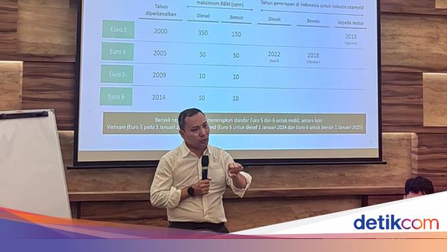 Ketergantungan Impor BBM RI Masih Tinggi, Nilainya Tembus Rp 251 T/Tahun