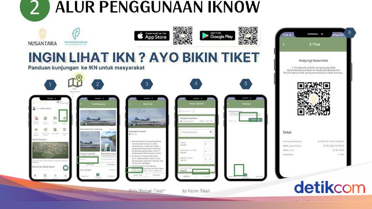 Pengguna Aplikasi IKNOW Tembus 42 Ribu