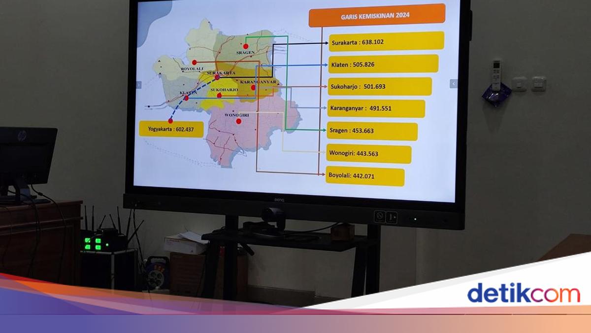 Setengah Hasil Riset Ilmu Sosial Sulit Diulang: Apa Dampaknya bagi Sains?