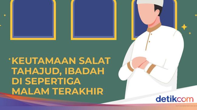 Sepertiga Malam untuk Salat Tahajud