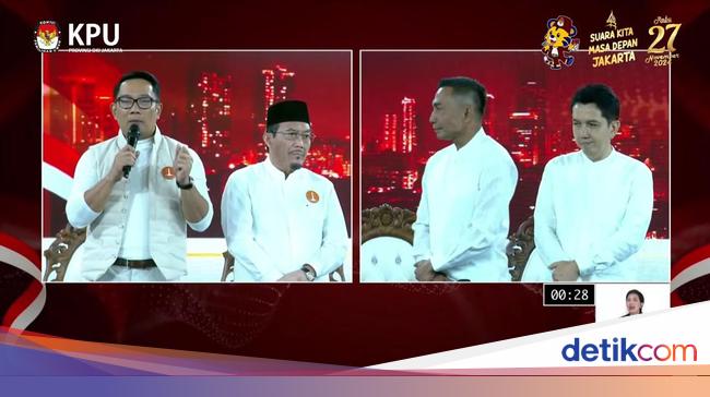 Debat RK Vs Dharma Pongrekun soal Dana Rp 200 Juta/RW