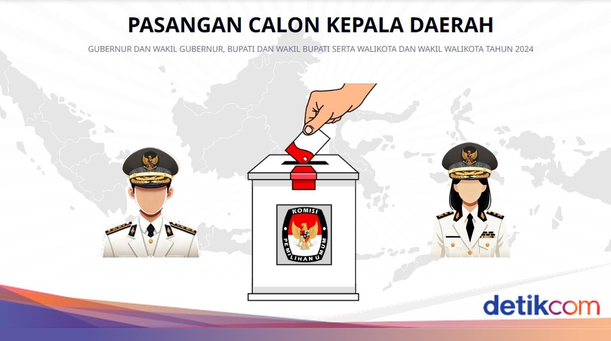 6 Link Live Streaming Quick Count Pilkada 2024, Pantau Update-nya di Sini!