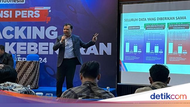 Poltracking Nilai Putusan Dewan Etik Persepi Cacat Hukum, Imbau Minta Maaf