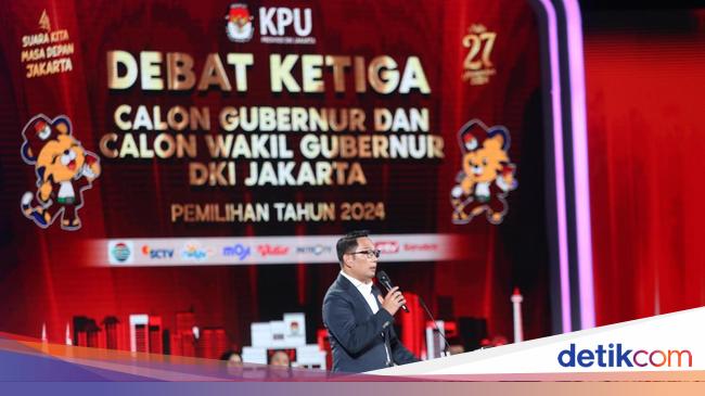 Komunikasi Etis dalam Debat Pilkada