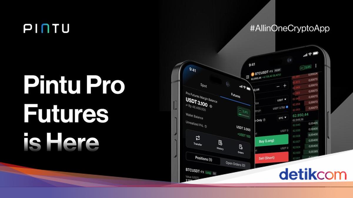 PINTU Luncurkan Pintu Pro Futures, Hadirkan Perdagangan Derivatif Crypto