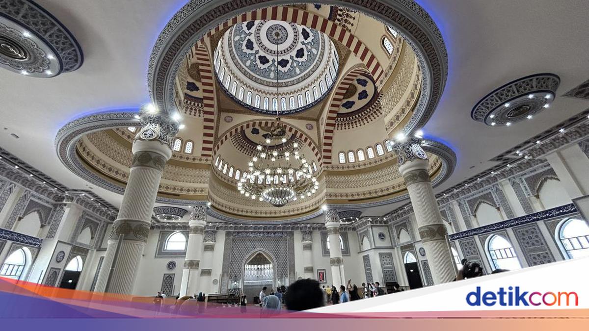 Top 10 Countries with the Largest Muslim Populations in the World – Where Does Indonesia Rank?