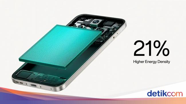 くそ！ Oppo、HPバッテリー7,000mAhを準備