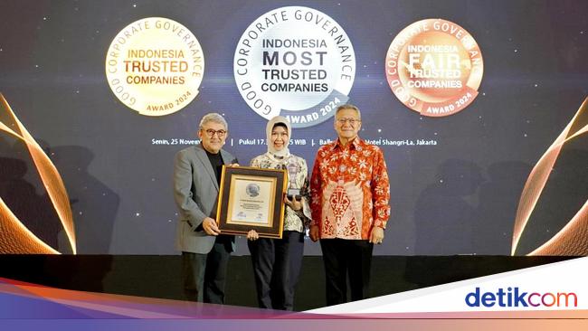 BSI 3 Tahun Berturut-turut Raih Predikat Indonesia Most Trusted Companies