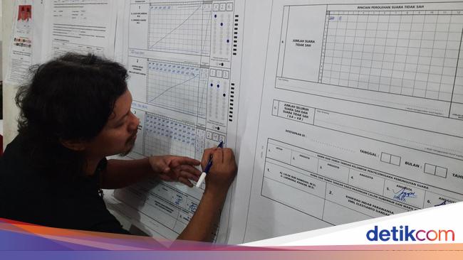 Tantangan Pemenang Pilkada 2024