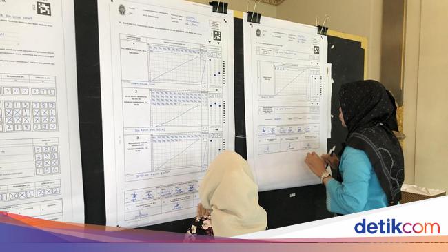 Jadwal Rekapitulasi Hasil Penghitungan Suara dan Penetapan Hasil Pilkada 2024