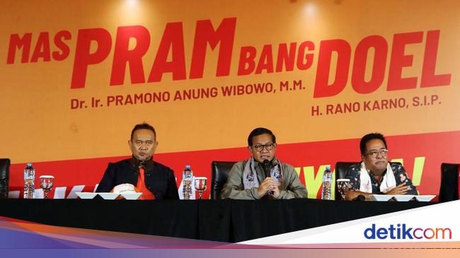 Api Rano Hasil Rekap KPU: Pramono-Rano unggul di Semua Kabupaten/Kota