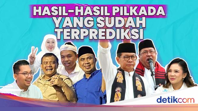 Hasil-hasil Pilkada yang Sudah Terprediksi