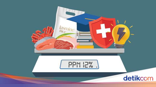Ditjen Pajak Tanggapi Ajakan Boikot Bayar Pajak Imbas PPN 12%
