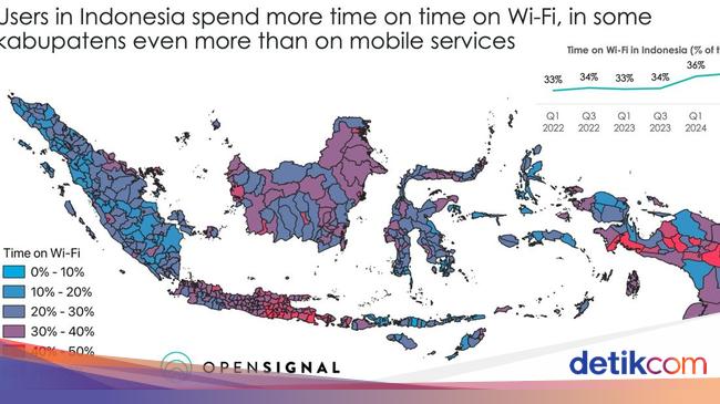 Kecepatan ISP Lokal Sulit Tembus 5 Mbps