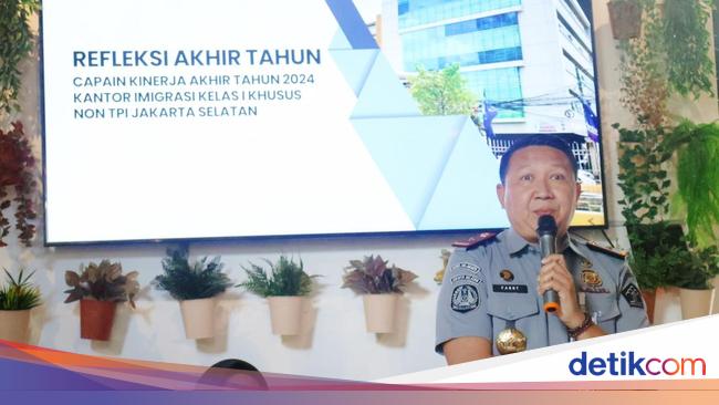 Kinerja Imigrasi Jaksel di 2024: Terbitkan 195.221 Paspor, Tindak 60 Pelanggar