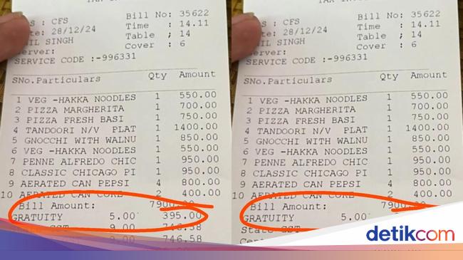 Makan Pizza di Kafe, Pelanggan Kaget Kena Biaya Tambahan Rp 300 Ribu