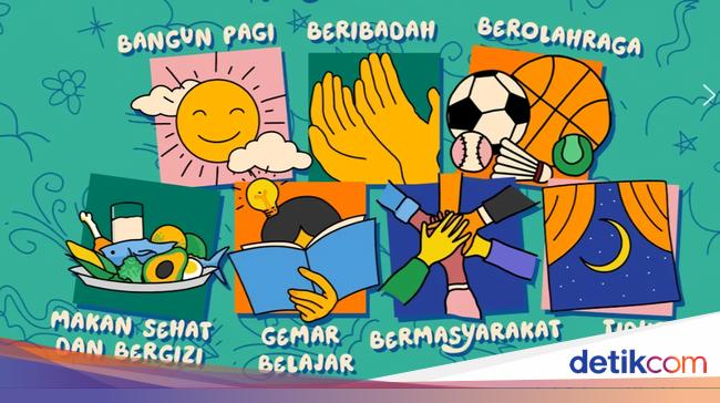 Apa Itu Program 7 Kebiasaan Anak Indonesia Hebat? Ini Maksudnya