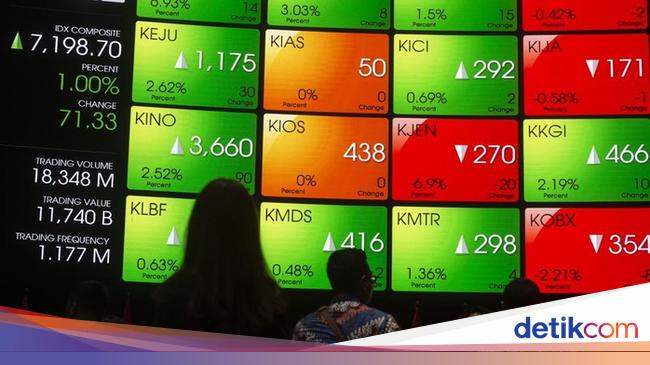 Rahasia Manfaatkan January Effect Tanpa Jual Aset Berharga