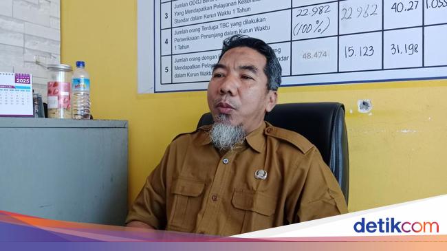 HIV/AIDS Claims 13 Lives in East Lombok in 2024