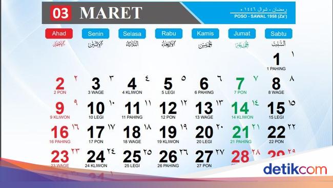 Konversi Kalender Hijriah ke Masehi 3 Maret 2025, Cek Tanggalnya Sekarang!