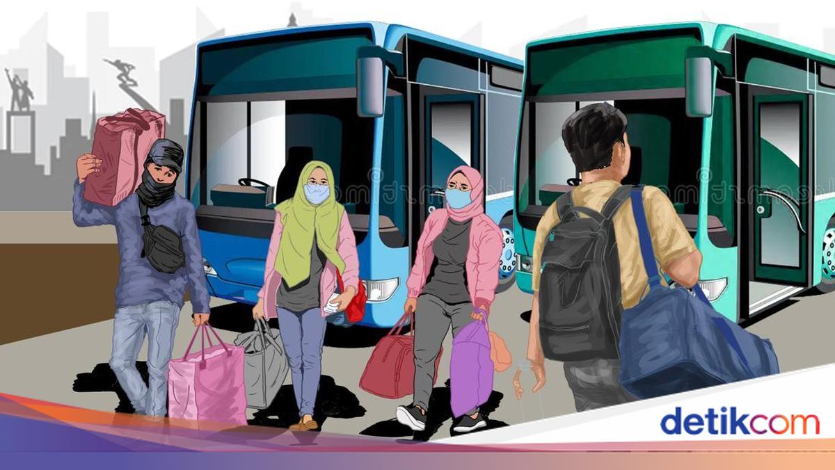 Mudik Gratis Lebaran 2026 Kemenhub: Info Pendaftaran dan Kota Tujuan