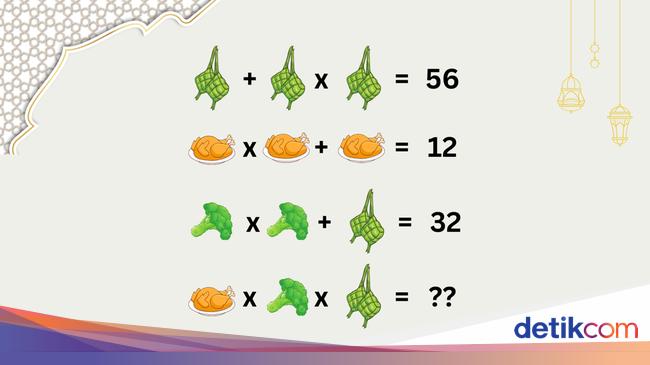 Kepala Pusing Dihajar Kolesterol? Cek Ketajaman Saraf Otak di Sini