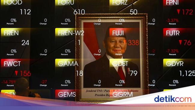 Rekor! Hari Terakhir Menuju 80 Tahun RI, IHSG Tembus 8.000