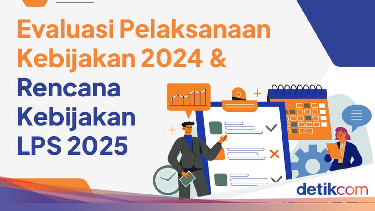 Simak, Evaluasi & Rencana Kebijakan Lembaga Penjamin Simpanan