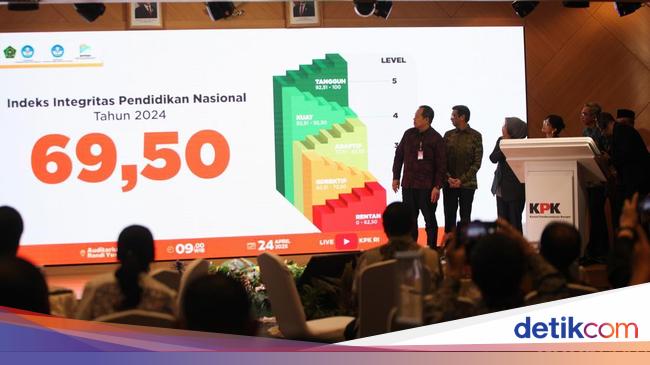 5 Hal Miris soal Pendidikan Diungkap KPK: Nyontek hingga Gratifikasi