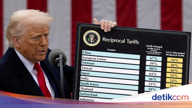 Trump Pangkas Tarif RI Jadi 19%, Lebih Rendah dari Negara Tetangga