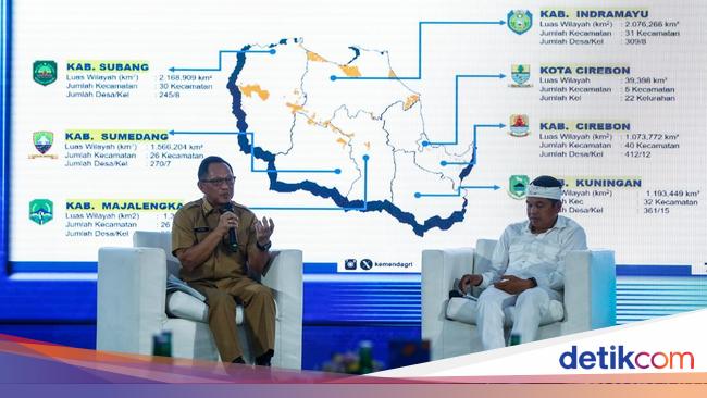 Majalengka Diminta Lakukan Hal Ini buat Tarik Investor