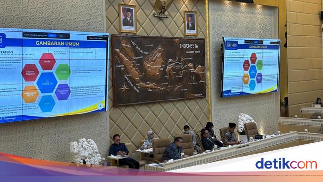 Komisi II DPR Sentil Kementerian ATR soal Potensi Fraud Tata Kelola Keuangan