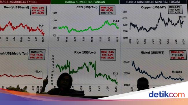 Belanja Jebol, Stimulus Disebar, Dunia Gonjang-ganjing... APBN Masih Kuat?
