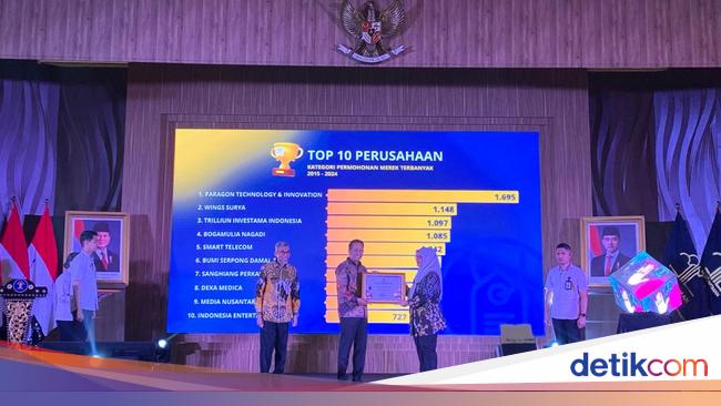Kemenkum Catat Ada 1,7 Juta Permohonan Kekayaan Intelektual Selama 1 Dekade