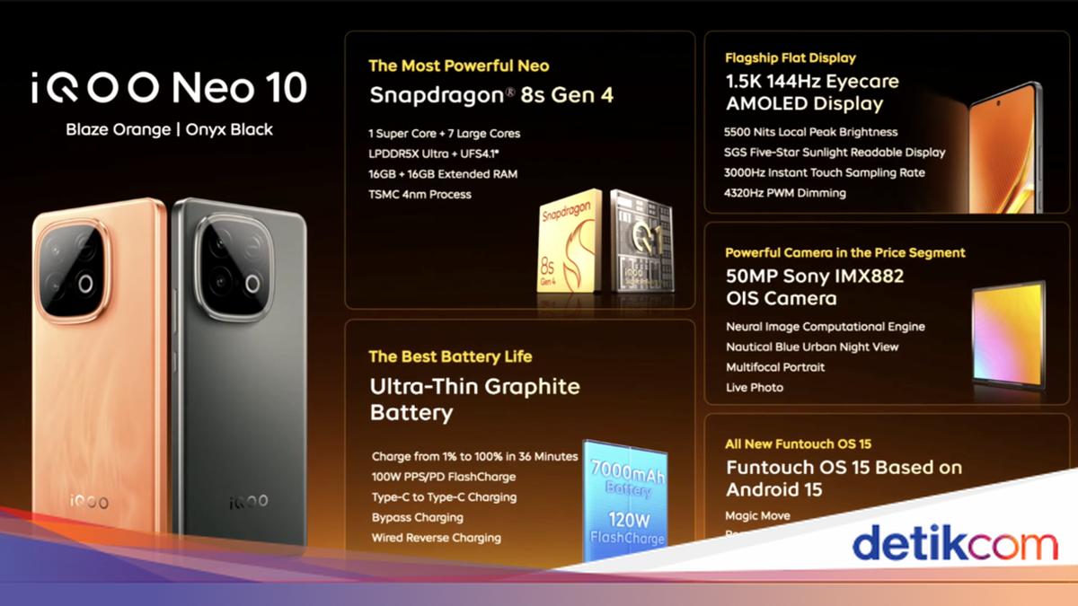 Harga dan Spesifikasi iQOO Neo 10