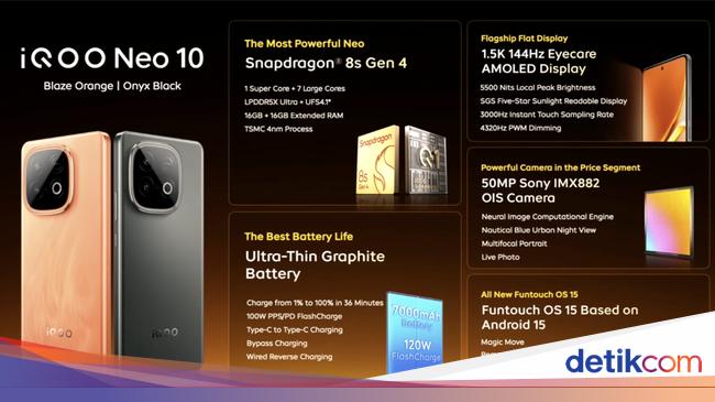Harga dan Spesifikasi iQOO Neo 10