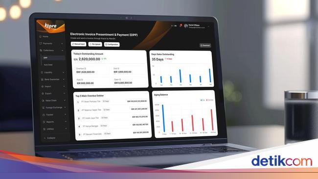 Lewat Kopra by Mandiri, Bank Mandiri Perkuat Layanan Digital Wholesale