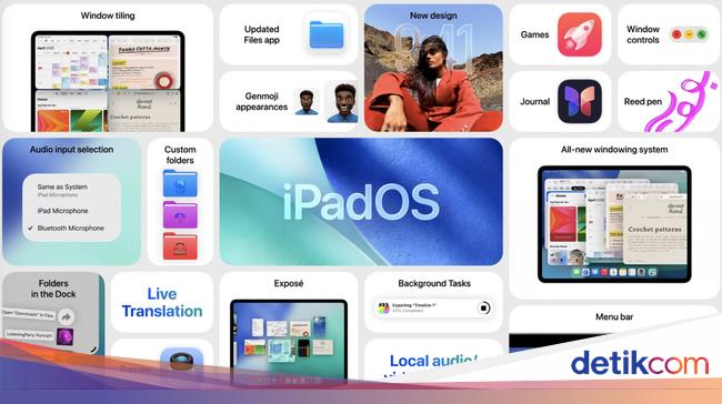 iPadOS 26 Rilis: Desain Baru dan Fitur Mirip macOS