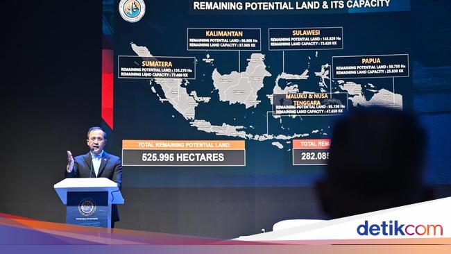 Mentrans Dorong Pembangunan Kawasan Transmigrasi Berbasis Data-Investasi