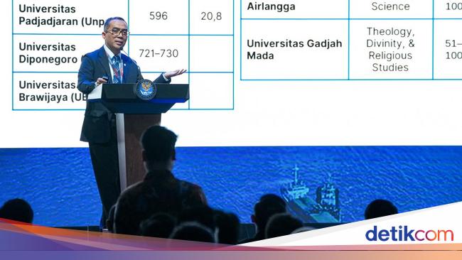 Mendiktisaintek Tekankan Pentingnya Riset untuk Bangun Infrastruktur Unggul