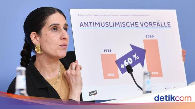 Jumlah Kejahatan Anti-Muslim Catat Rekor Baru di Jerman