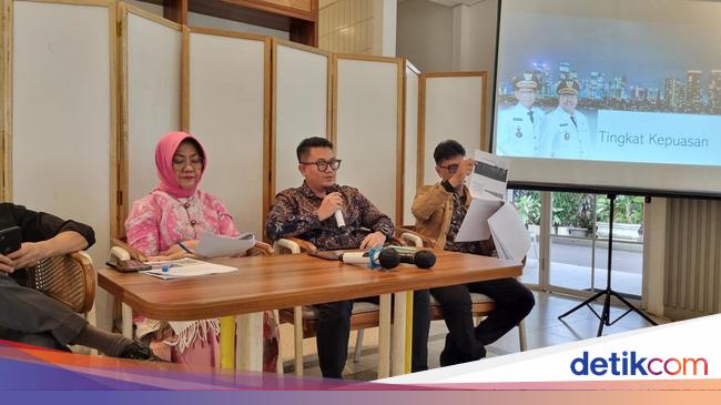Survei Etichal Politics: 77,73% Warga Jakarta Puas Kinerja Pramono