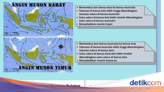 Angin Muson Timur Itu Apa? Ini Penjelasan hingga Dampaknya di Indonesia