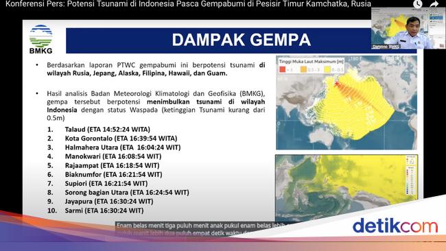 Gubernur Gorontalo Minta Warga Waspada dan Tak Panik soal Potensi Tsunami