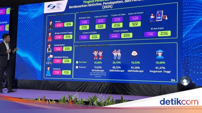 Harga Internet Indonesia Diklaim Sudah Murah Buat Semua Kalangan