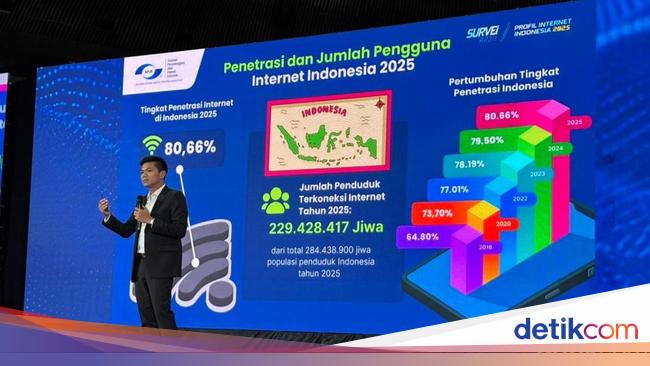 Survei APJII: Pengguna Internet Indonesia 2025 Tembus 229 Juta Jiwa
