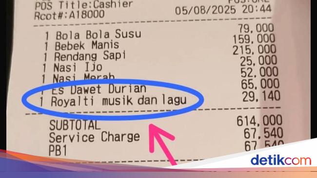 Viral Struk Makan di Resto Ada Biaya Royalti Musik Rp 29 Ribu, Ini Faktanya