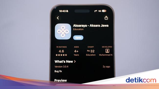 Dari Keyboard hingga VR Museum, Begini Cara Aksaraya Jaga Aksara Jawa