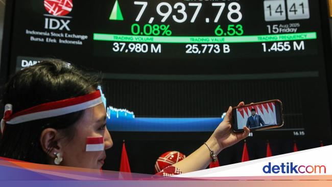 Sempat Sentuh 8.000, IHSG Ditutup Pada Level 7.952